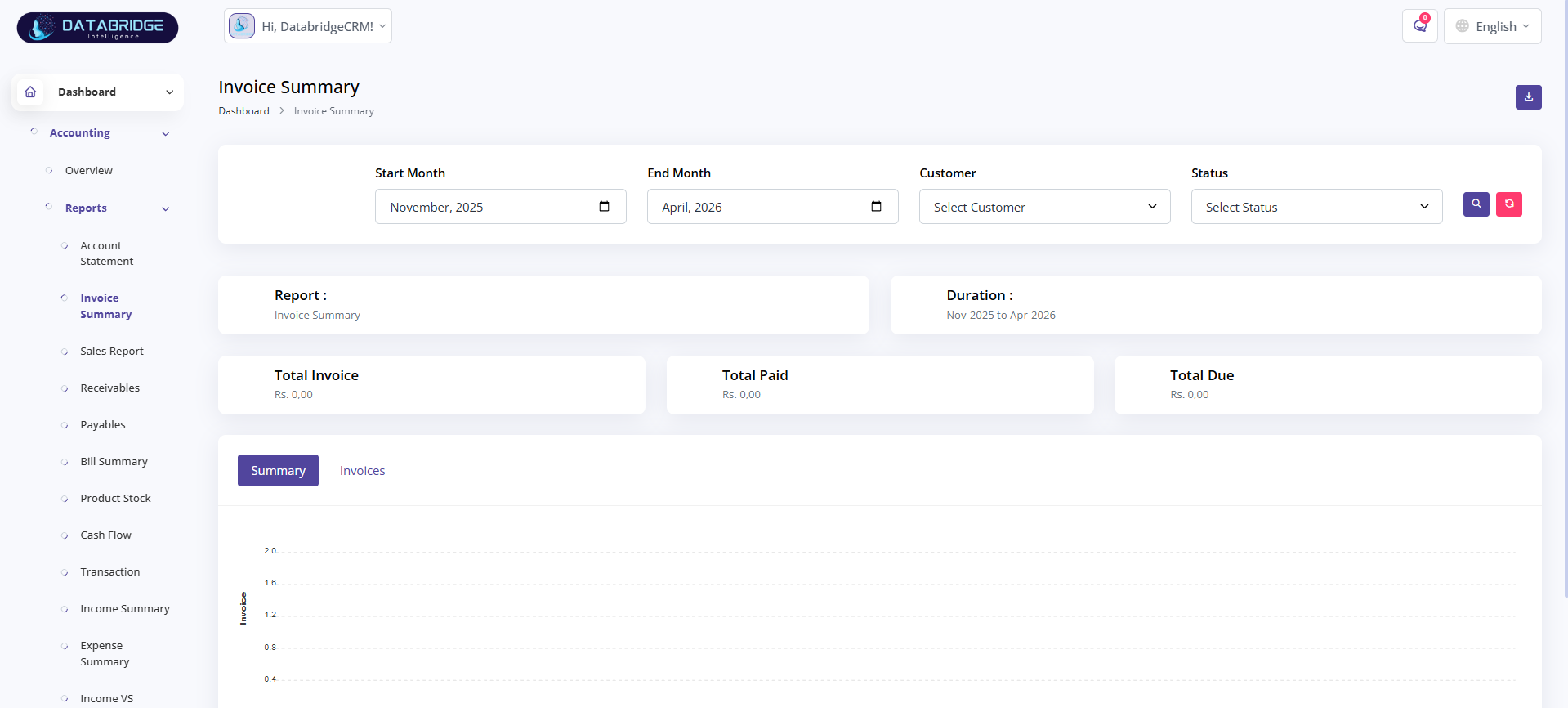 Dashboard Image